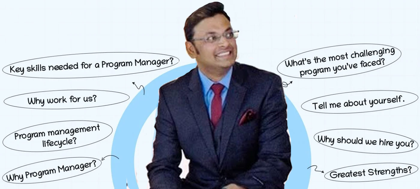 Kumar Saurabh, PMP, CSM, SAFe Agilist-certified leader, shares his journey from modest Indian roots to Silicon Valley's core. He underscores his eBook, 27 Program Management Interview Techniques: To Ace that Dream Job Offer! (Forbes India-featured), as a key aid for those entering or advancing in this vital domain.