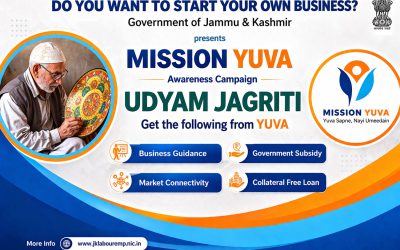 Mission YUVA emerged from a comprehensive diagnostic revealing unemployment's true nature: not just job scarcity, but systemic barriers.