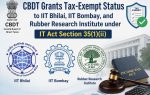 CBDT Grants Tax-Exempt Status to IIT Bhilai, IIT Bombay, and Rubber Research Institute under IT Act Section 35(1)(ii)