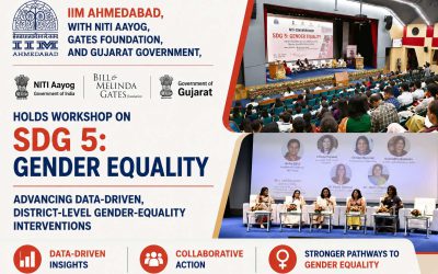 IIMA Hosts National Workshop on Gender Equality to Accelerate Women‑Led Development