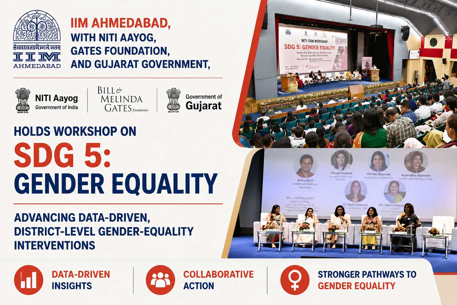 IIMA Hosts National Workshop on Gender Equality to Accelerate Women‑Led Development