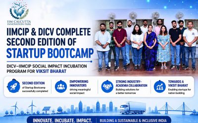 IIMCIP, DICV Conclude Second Startup Bootcamp for Viksit Bharat
