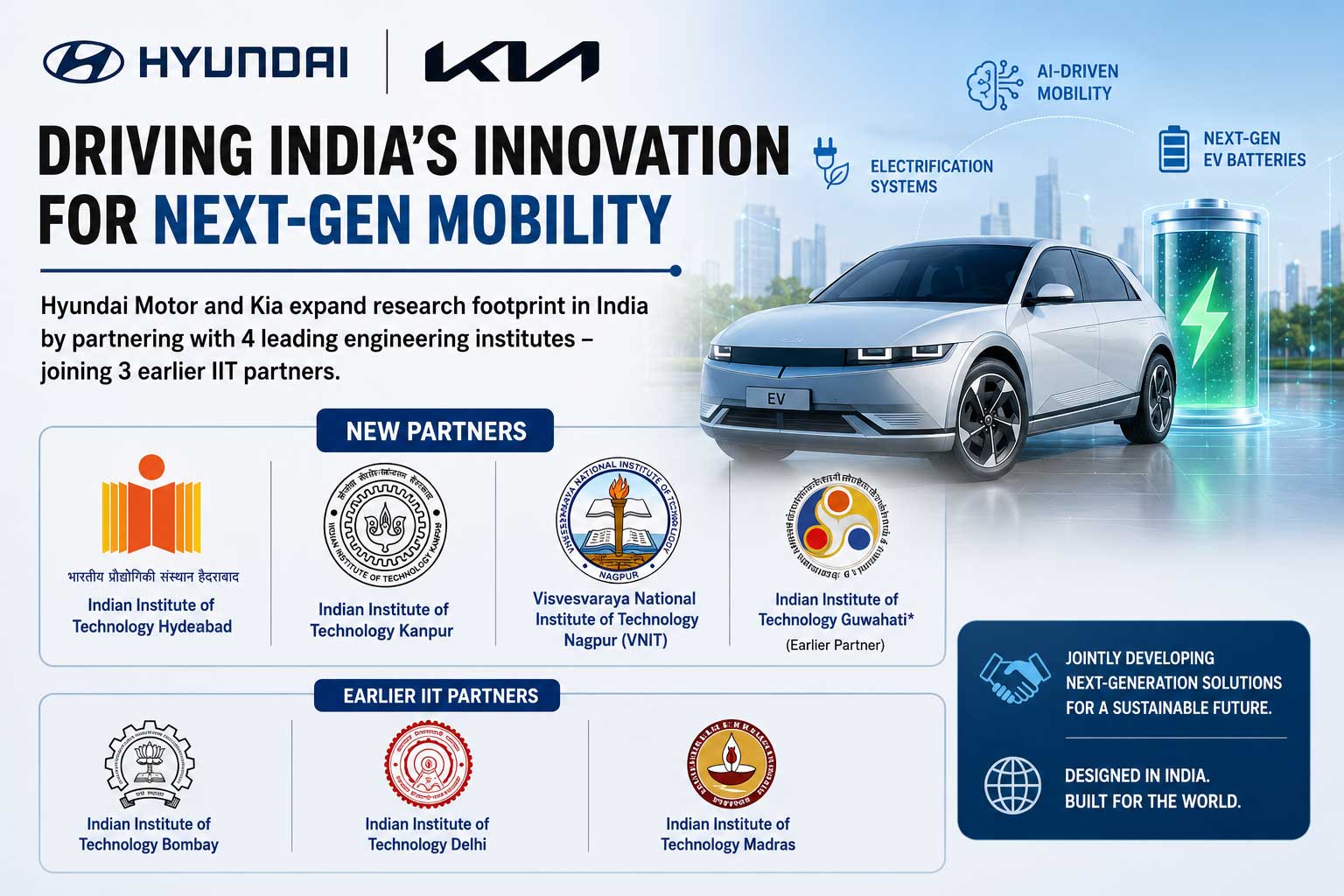 Hyundai, Kia partner with seven IITs to advance EV batteries and electrification