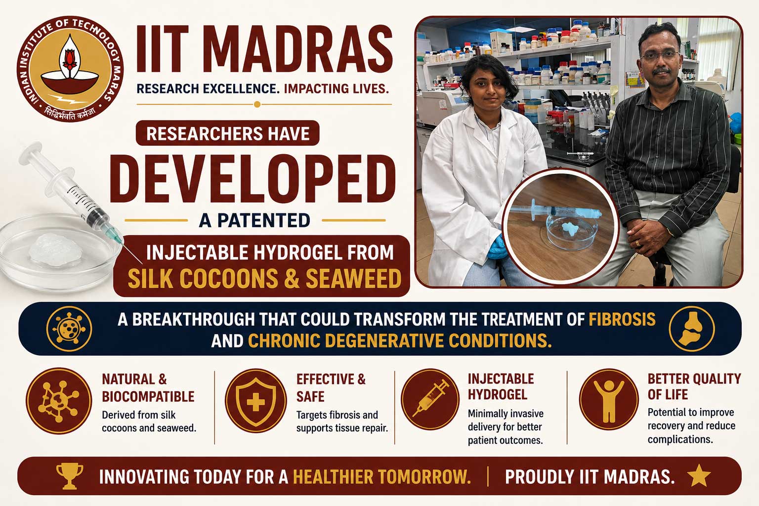 IIT Madras Develops Innovative Injectable Hydrogel for Cost-Effective Fibrosis Treatment