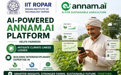 IIT Ropar’s ANNAM.AI is ‘green intelligence in action’ and future of agriculture technology