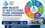 ANRF ropes in IITs, NIT, IIM for research centres across archaeology, AI, rural development