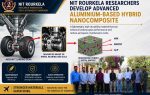 National Institute of Technology Rourkela has developed a lightweight, high-durability material that could significantly enhance aircraft landing gear performance.