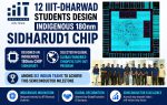 IIIT students make breakthrough in indigenous chip design