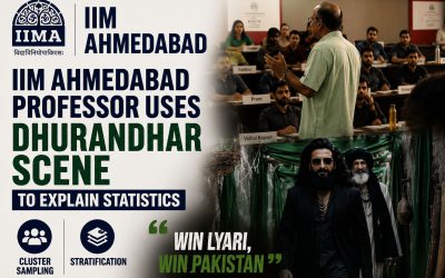 IIM Ahmedabad Professor Uses Dhurandhar Scene to Explain Statistics