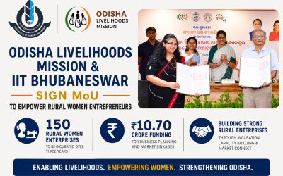 MoU signed between Odisha Livelihoods Mission and IIT Bhubaneswar to boost rural women entrepreneurs