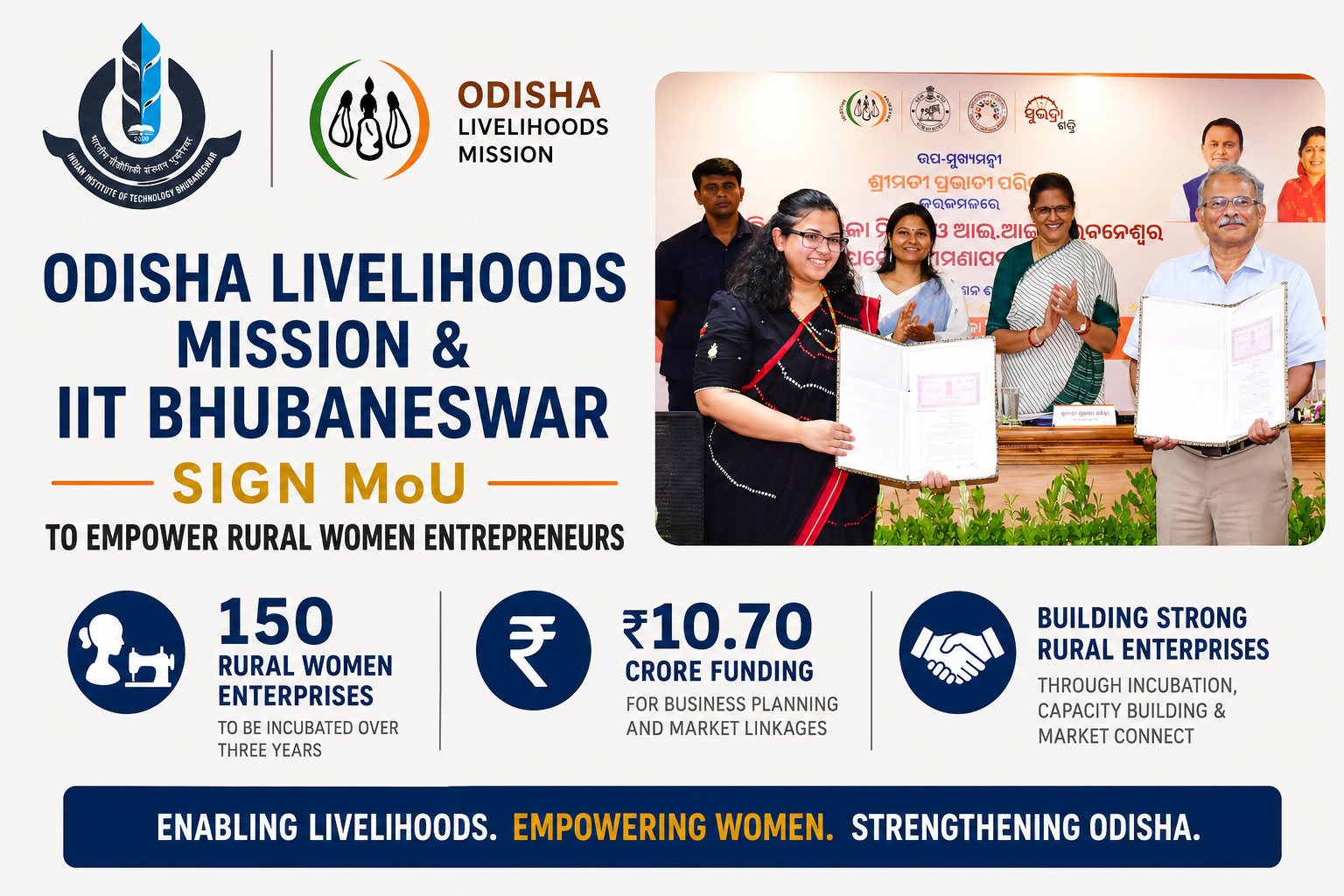 MoU signed between Odisha Livelihoods Mission and IIT Bhubaneswar to boost rural women entrepreneurs