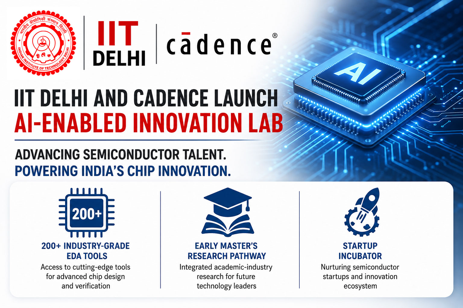 IIT Delhi and Cadence Launch AI-Enabled Innovation Lab to Advance India’s Semiconductor Talent