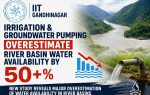 Human-induced moisture losses can overestimate water availability by 50% in India