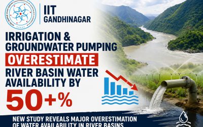 Human-induced moisture losses can overestimate water availability by 50% in India