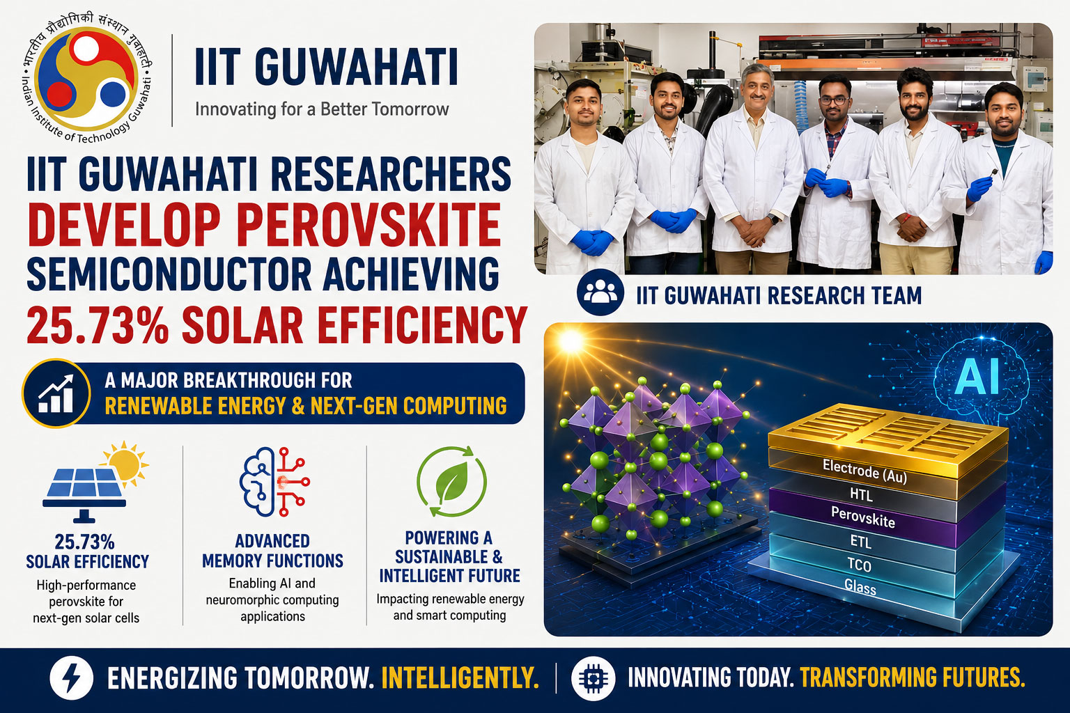 IIT Guwahati develops semiconductor for solar cell, neuromorphic computing
