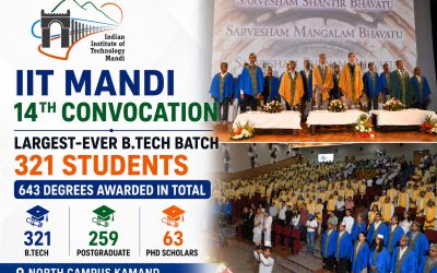 IIT Mandi holds 14th Convocation, records largest-ever B.Tech batch in institute’s history