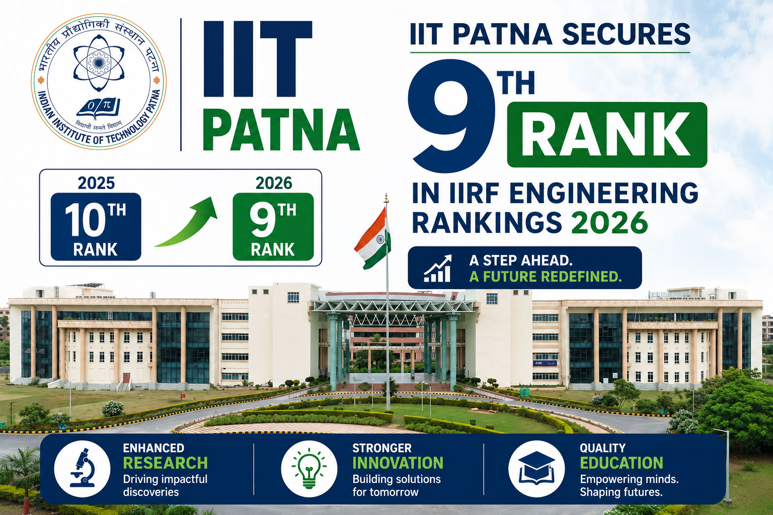 IIT Patna Breaks into India’s Top 10 Engineering Institutes, Secures 9th Rank in IIRF 2026