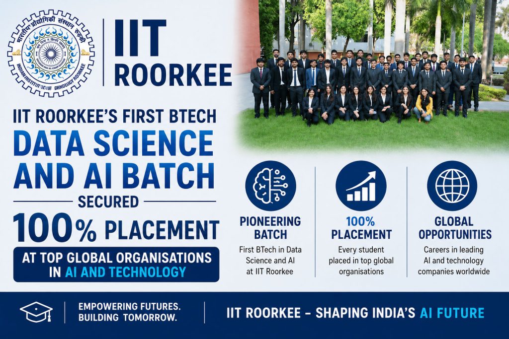 Inaugural BTech Data Science and AI Batch at IIT Roorkee Achieves ...