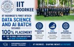 The Inaugural BTech Batch in Data Science and AI at IIT Roorkee Records Benchmark Placement Across High-Impact Roles