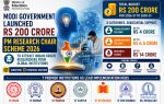 Modi Government Launches Rs 200 Crore Push to Reclaim India's Brightest Minds