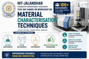 NIT-Jalandhar hosts five-day workshop on Material Characterisation Techniques