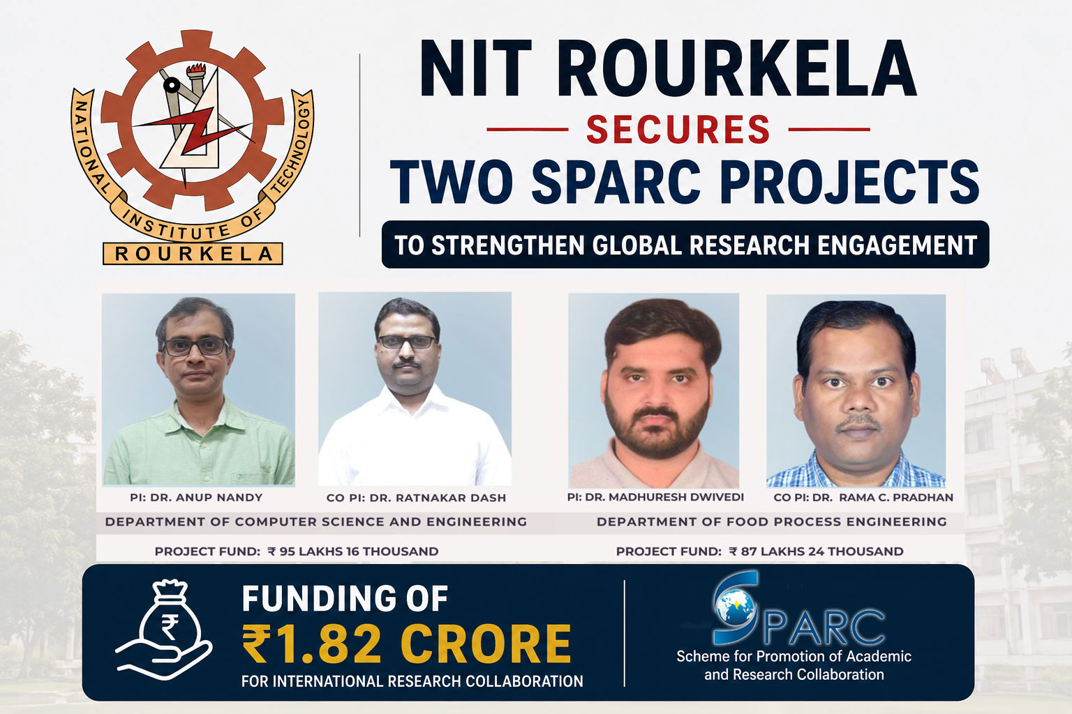 NIT-R bags two SPARC projects to boost global research engagement