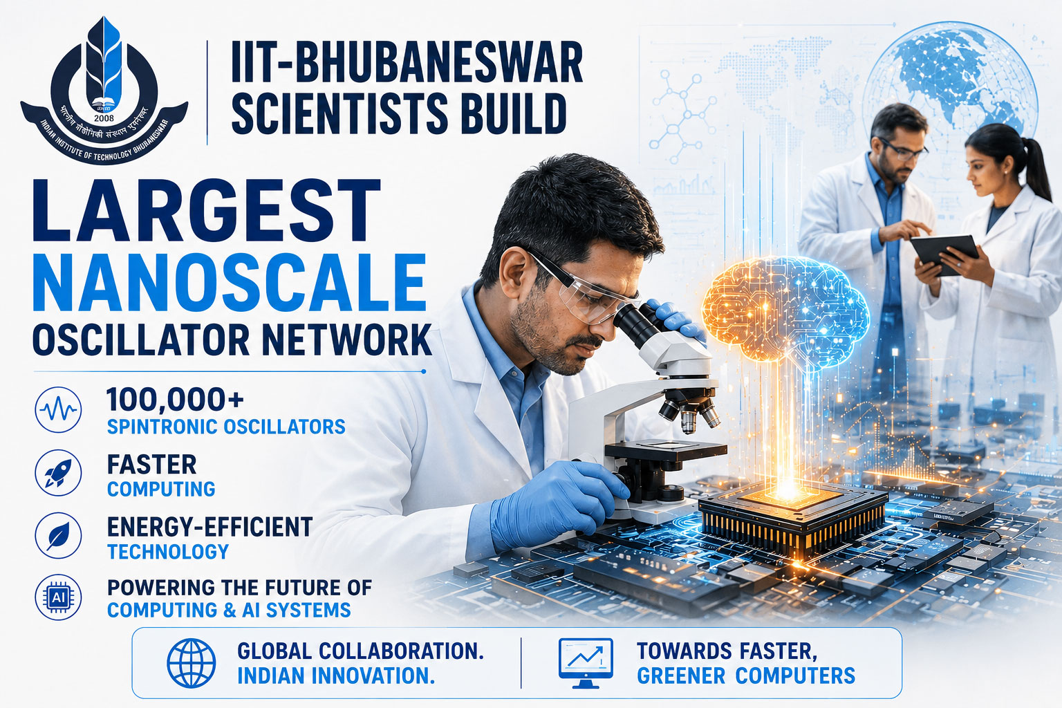 IIT-Bhubaneswar Scientists Build Largest Nanoscale Oscillator Network for Faster, Energy-Efficient Computing