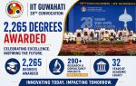 IIT Guwahati awarded 2,265 degrees at its 28th convocation, while highlighting 290 research and consultancy projects worth Rs 300 crore and a 32-year academic legacy.