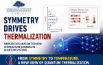 IIIT Hyderabad researchers show that symmetry alone can drive thermalization in quantum systems