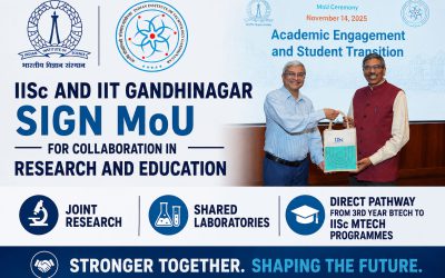 IISc and IIT Gandhinagar sign MoU enabling joint research, shared laboratories and a direct pathway from third-year BTech to IISc MTech programmes for high-performing students.