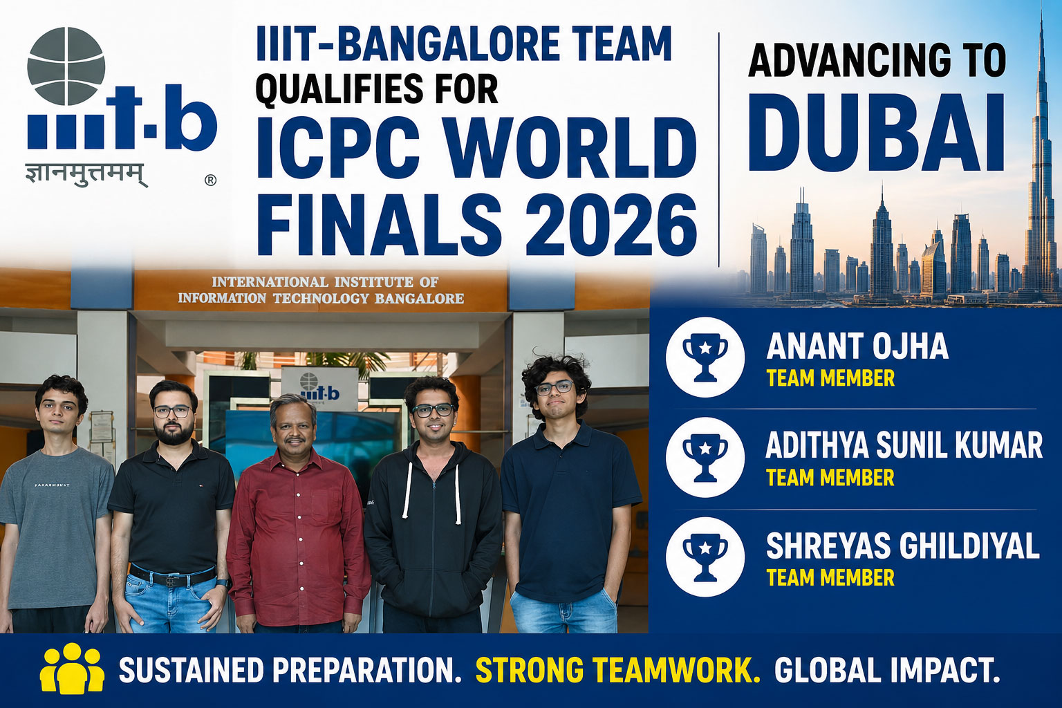 IIIT-Bangalore’s team qualifies for ICPC World Finals 2026, with Anant Ojha, Adithya Sunil Kumar and Shreyas Ghildiyal