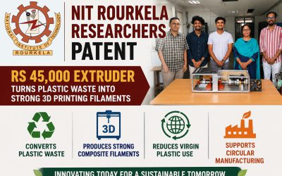 NIT Rourkela researchers patent a Rs 45,000 extruder that converts plastic waste into strong composite filaments for 3D printing