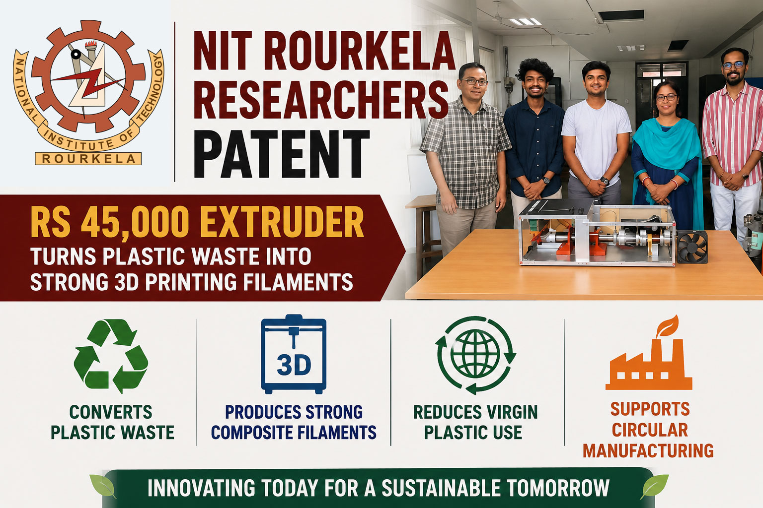 NIT Rourkela researchers patent a Rs 45,000 extruder that converts plastic waste into strong composite filaments for 3D printing