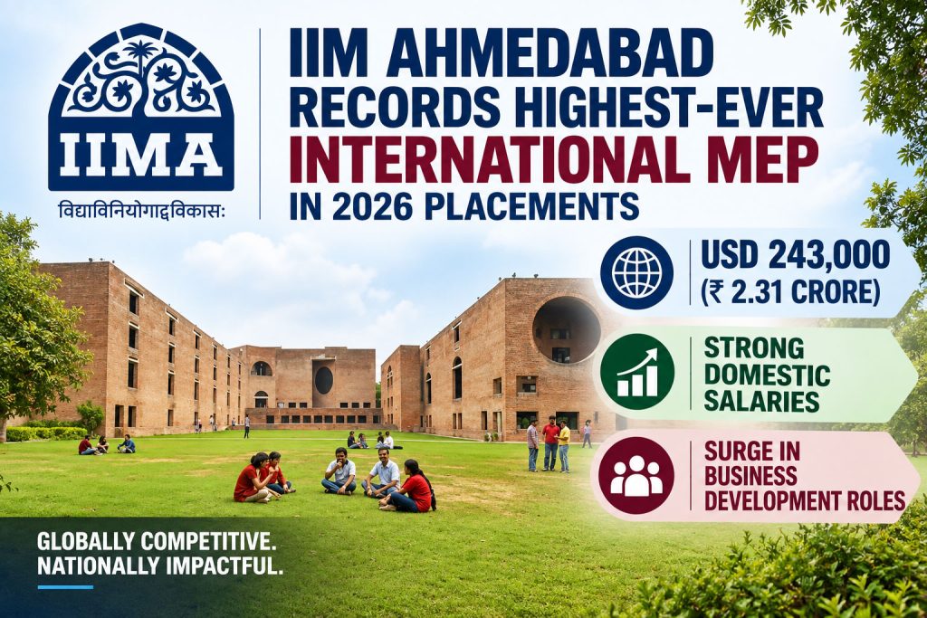 IIM Ahmedabad Sets Record with Rs 2.31 Crore International Offer in 2026 Placements