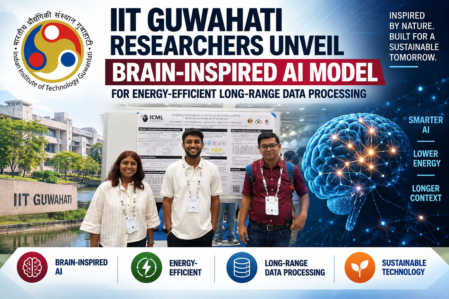 IIT Guwahati’s SustainAI Lab develops SH²RFSSM, a brain-inspired AI model that processes long data sequences with substantially lower energy than conventional AI.