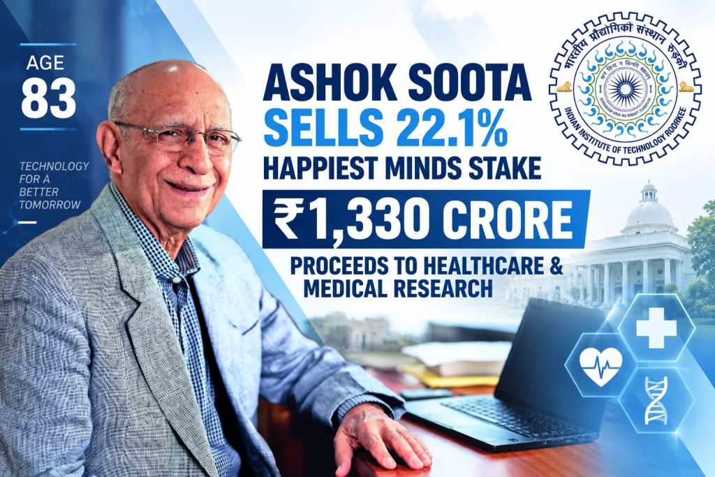 At 83, Ashok Soota Exits Happiest Minds with Rs 1,330 Crore Deal to Fund Healthcare Ventures